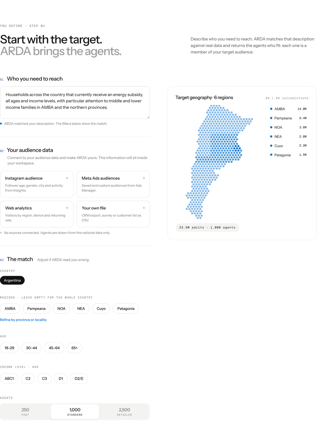 Runa Workspace, step 1: describing the target audience, with the ARDA match and target geography